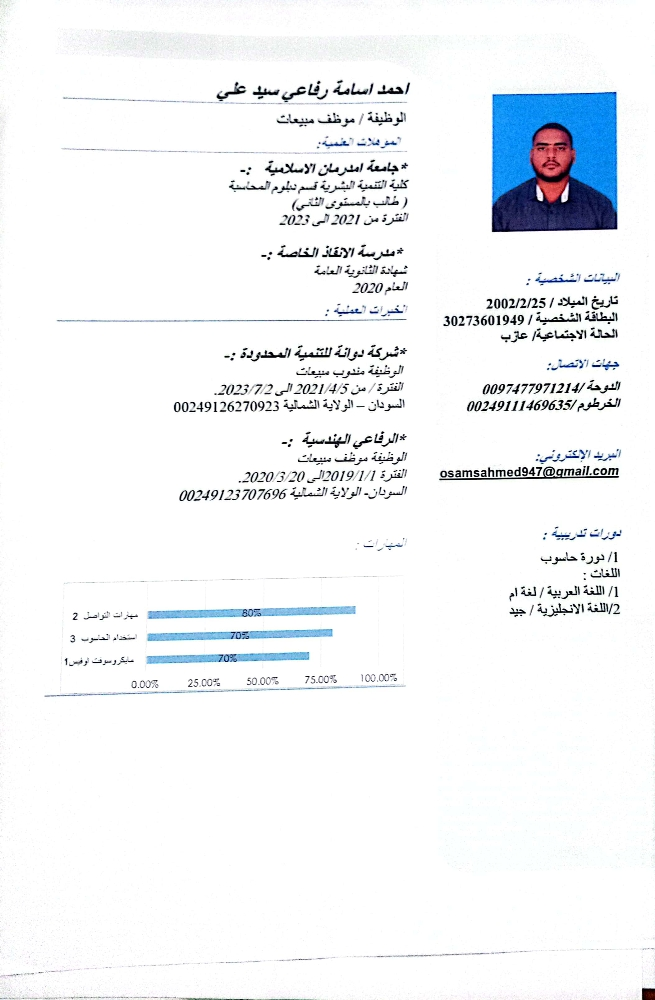 أحمد اسامة رفاعي سيد - 1