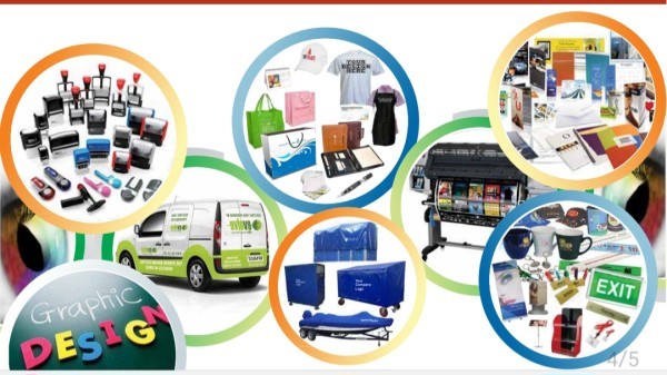 Printing Branding - 1
