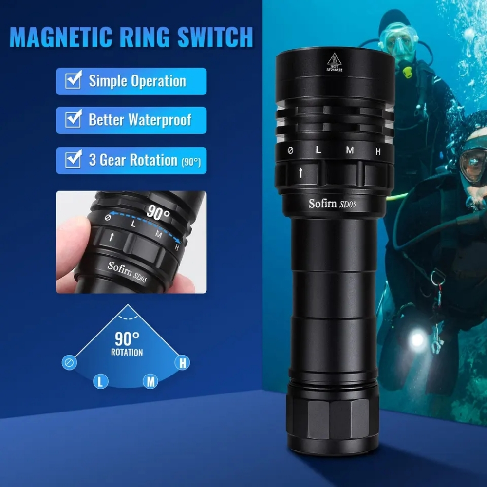 Sofirn SD05 Flashlight - 2