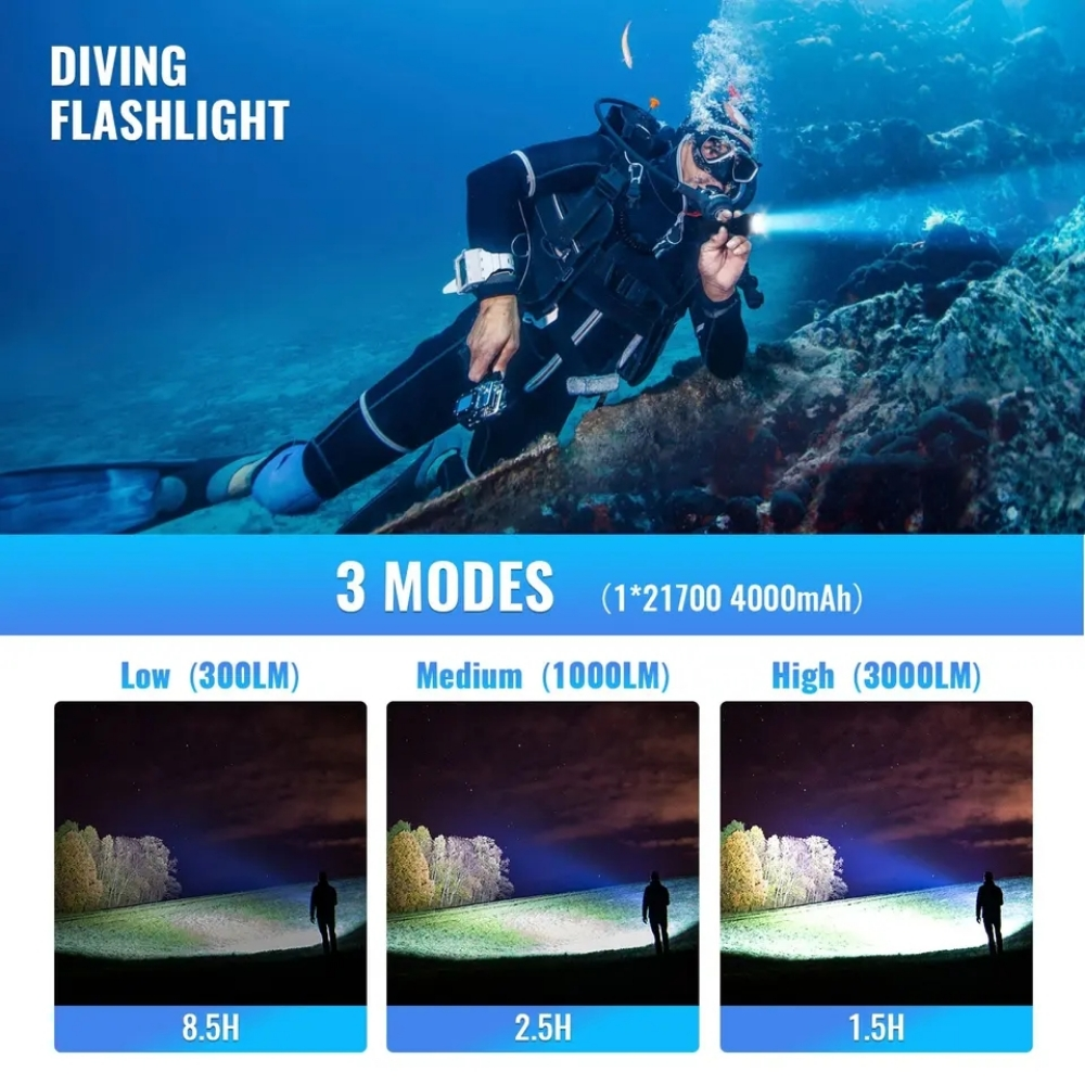 Sofirn SD05 Flashlight - 4