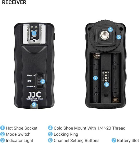 JJC 3-in-1 Wireless Flash Trigger - 4