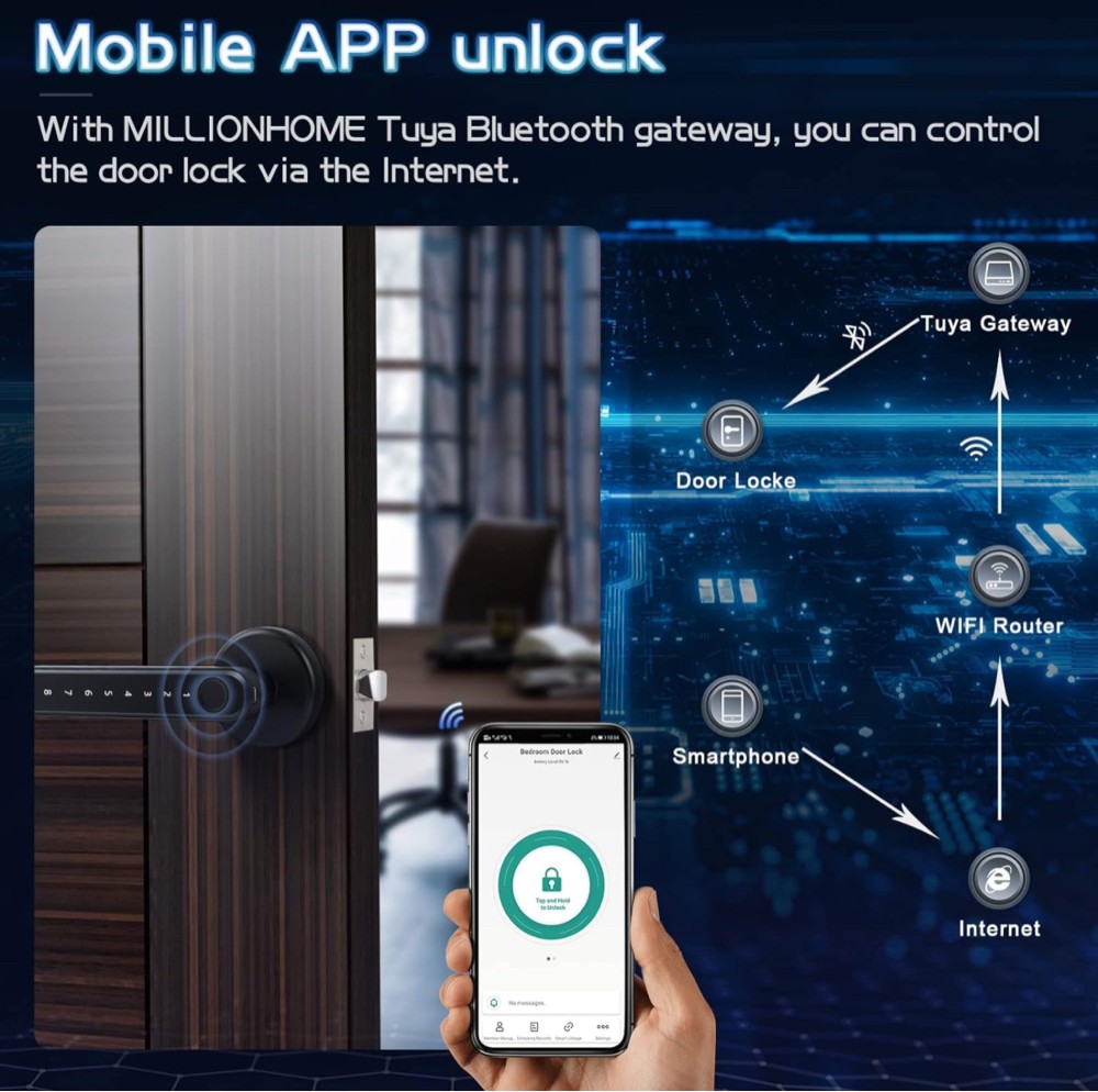 Smart Door Lock - 2