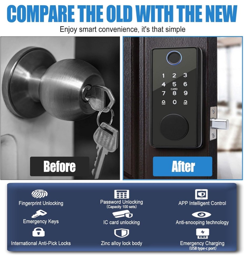 Smart Door Lock - 3