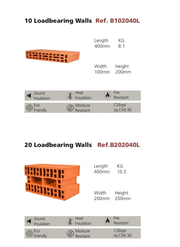 red Brick - 9