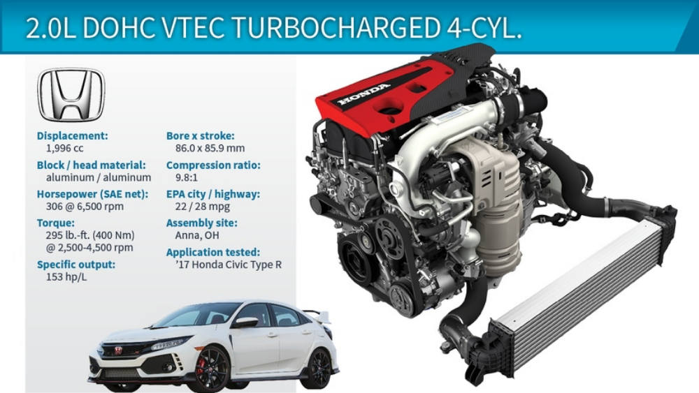Honda civic engine - 2