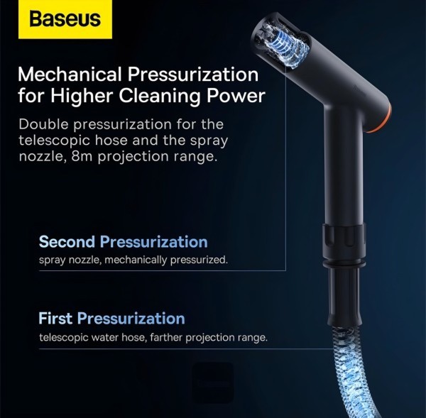 Car wash spray nozzle - 4