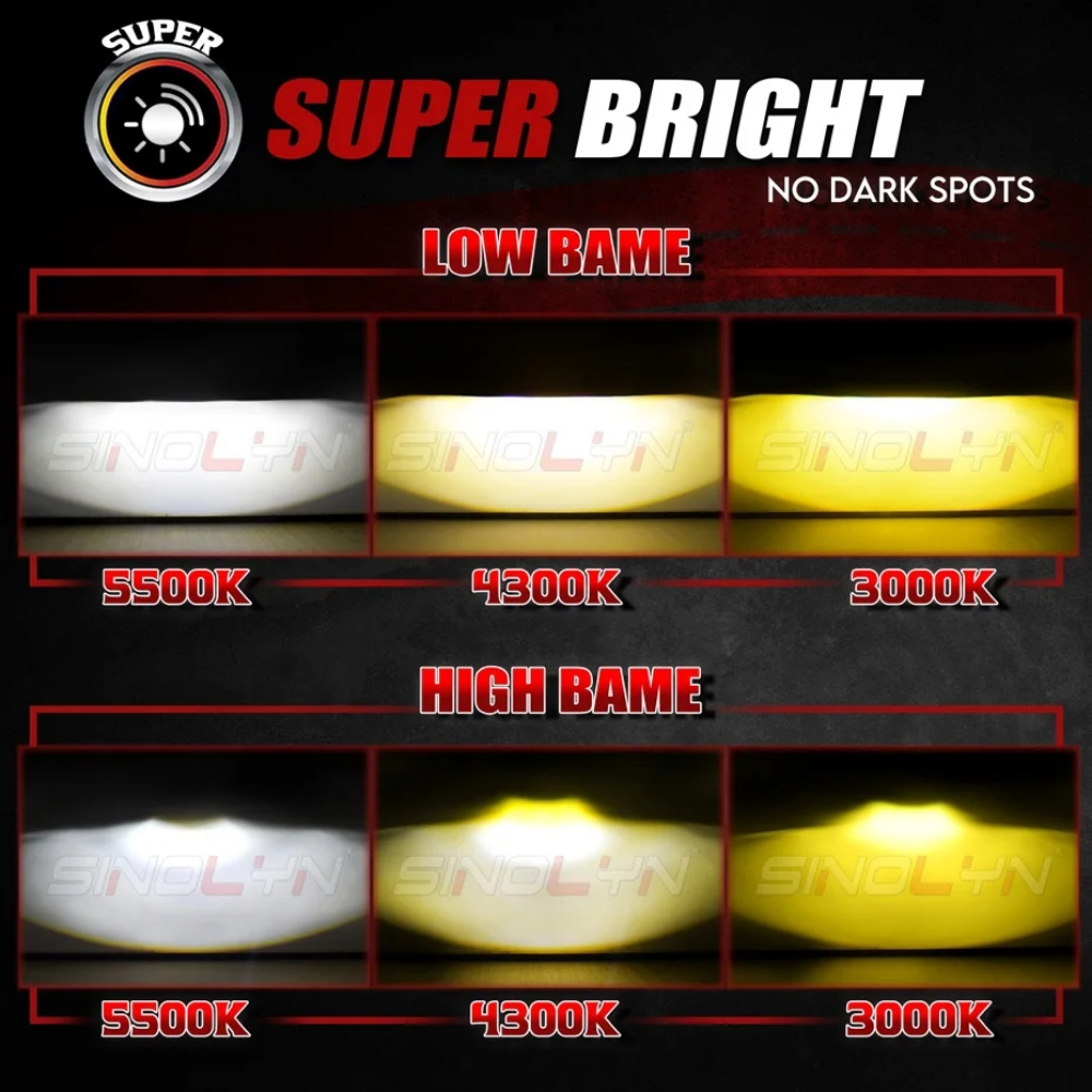 tri color light Hi/Lo off road - 2