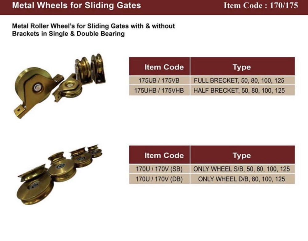 gate channel wheel - 12
