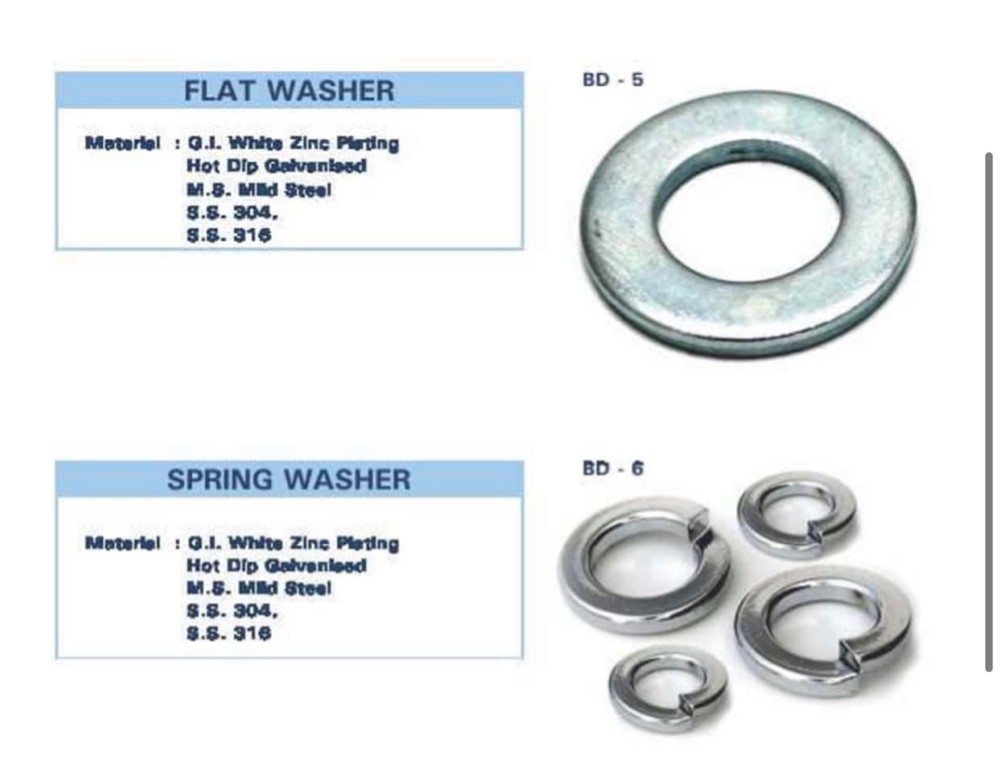 Gi L foundation bolt and fastener - 4