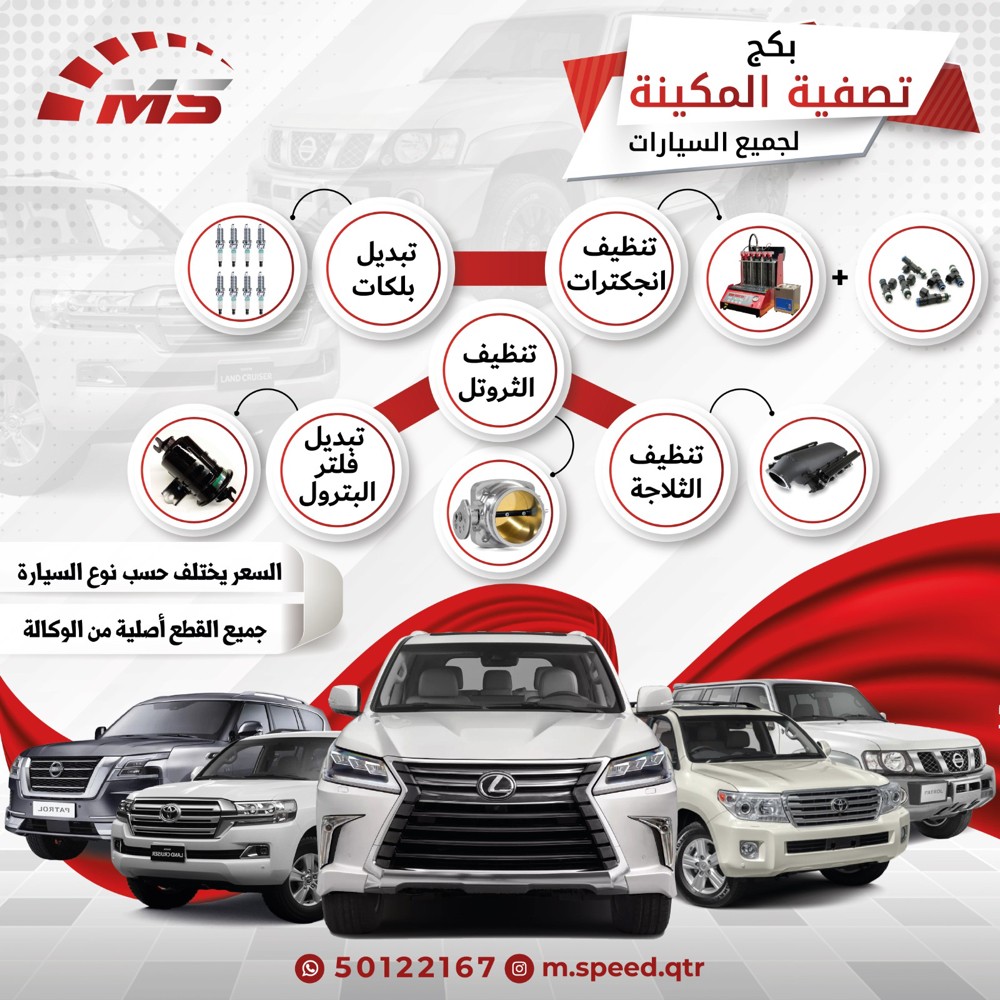 بكج التصفيه للمكينة - 1