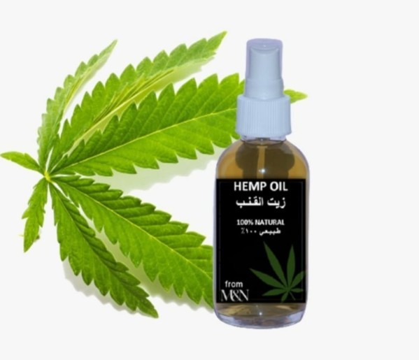 Natural Beard Care Products - 2