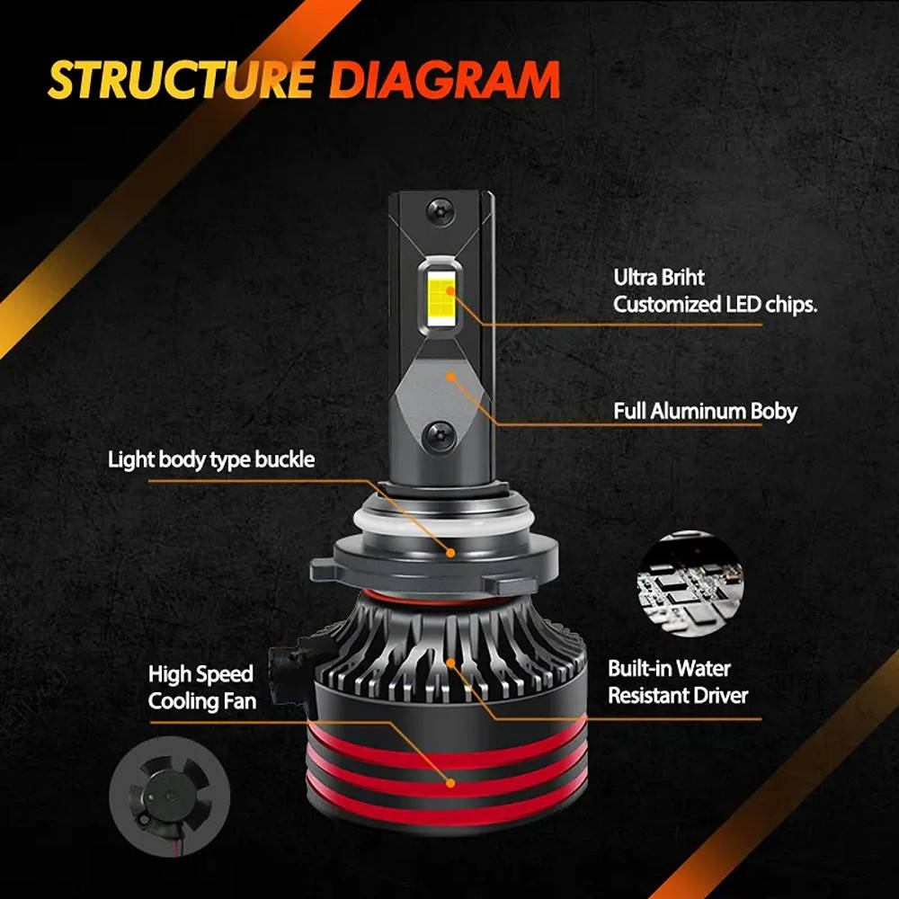 LED bulbs - 2
