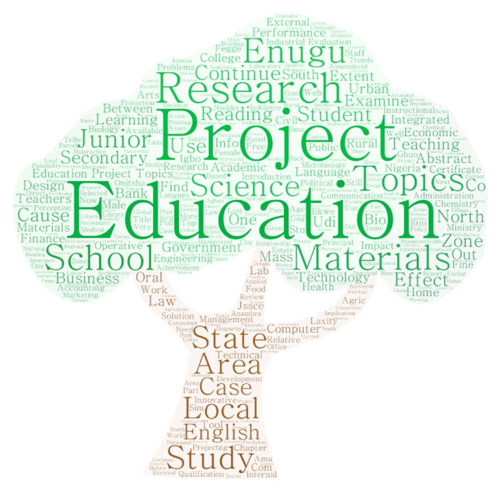 Educational project - 1