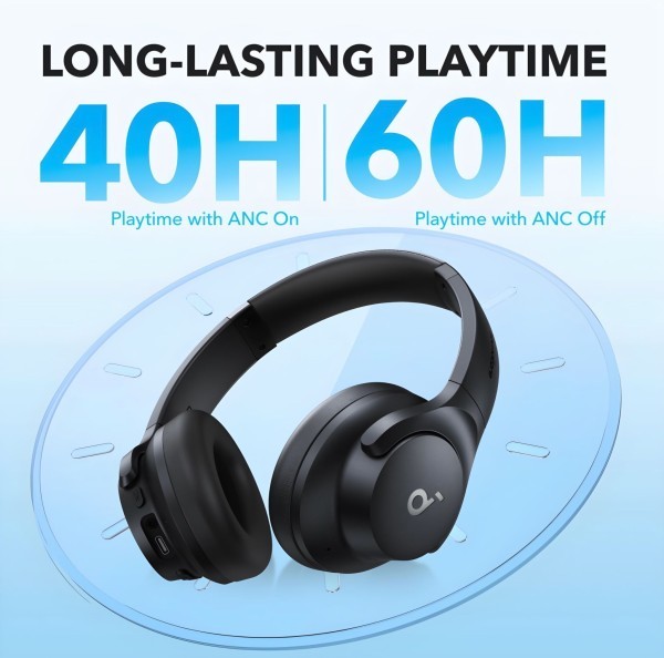 Anker Q20i Headphones - 3