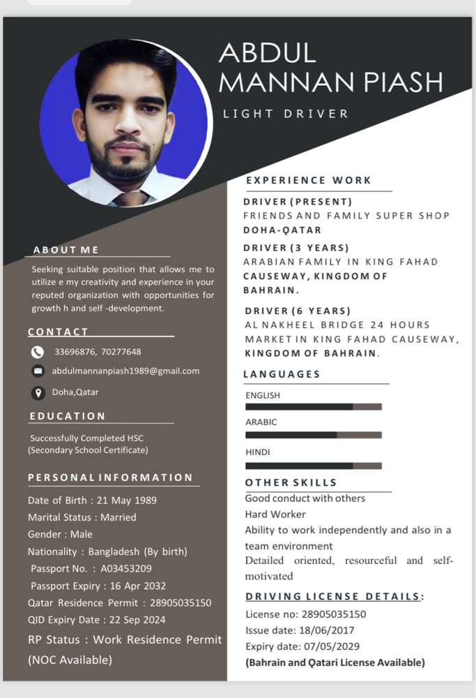 ABDUL MANNAN PIASH - 4