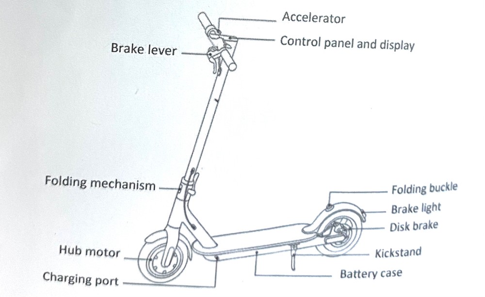 Electric Scooter swing  car  bicycl - 8