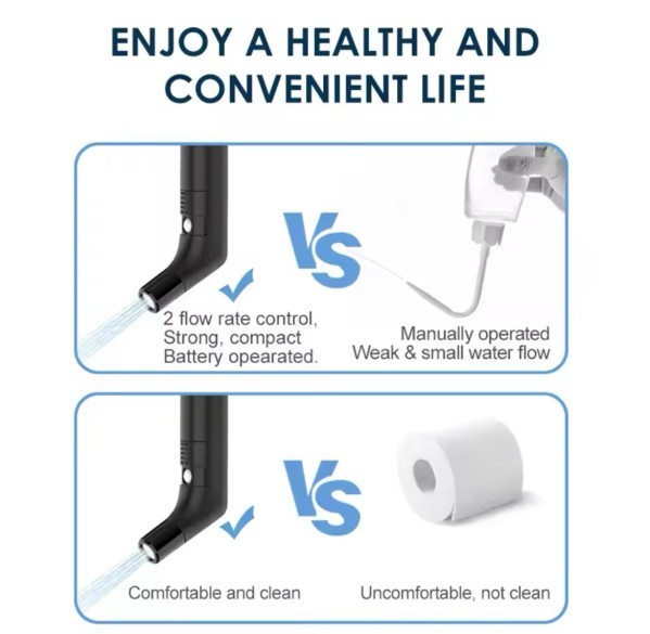 Portable Bidet with Water Tank - 3