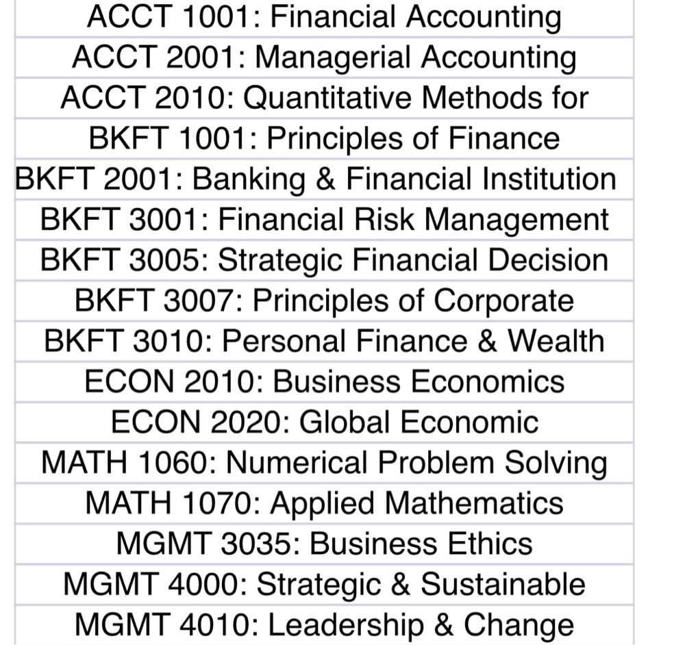 Tutor for UDST Courses - 1