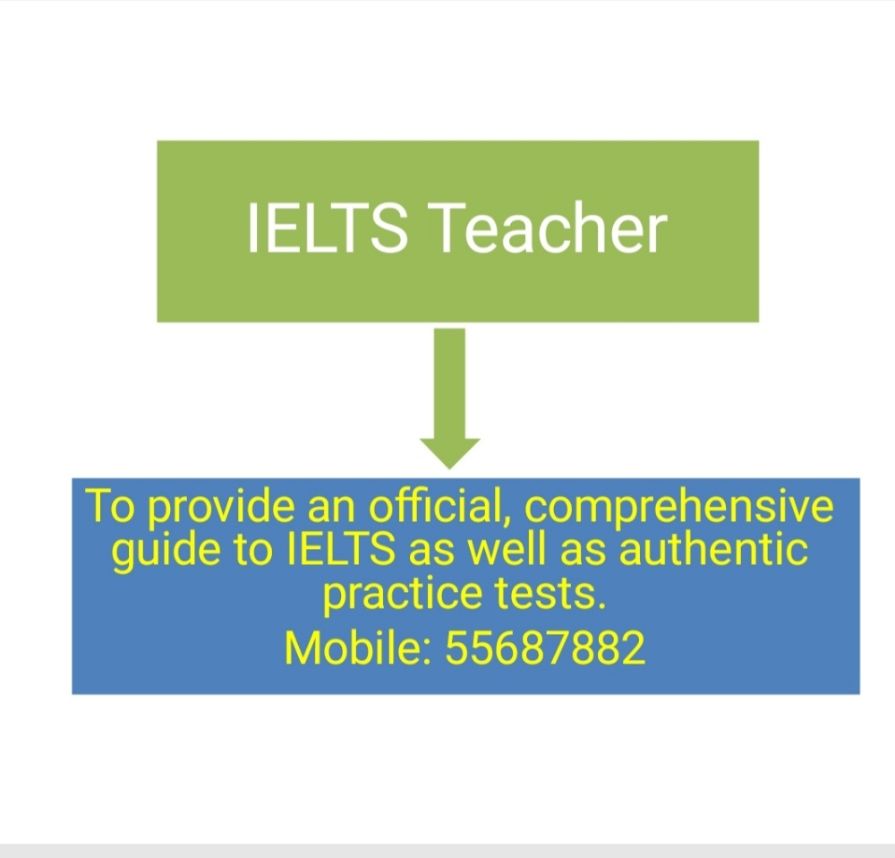 IELTS Teacher - 1
