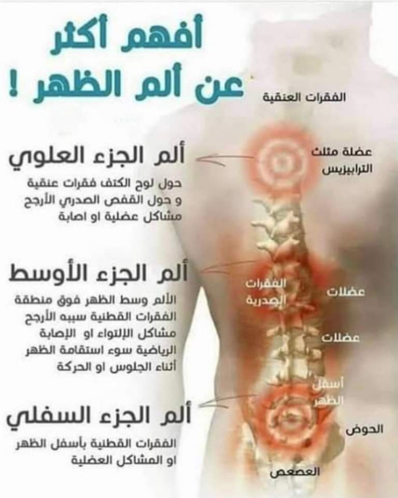 نصائح مهمة جدا بالمجان - 7