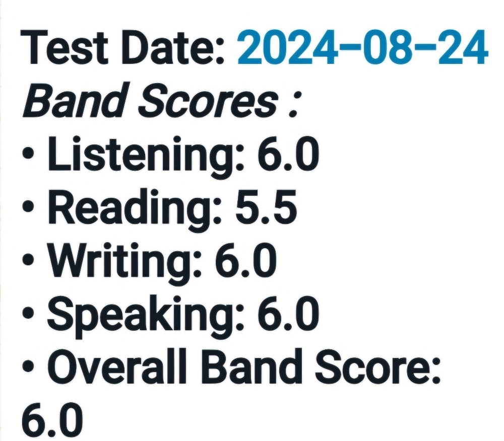 English Teacher & IELTS - 22