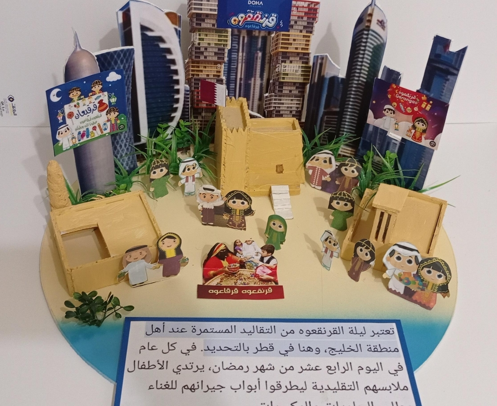 لوحات تعزيز ومجسمات تعليمية - 11