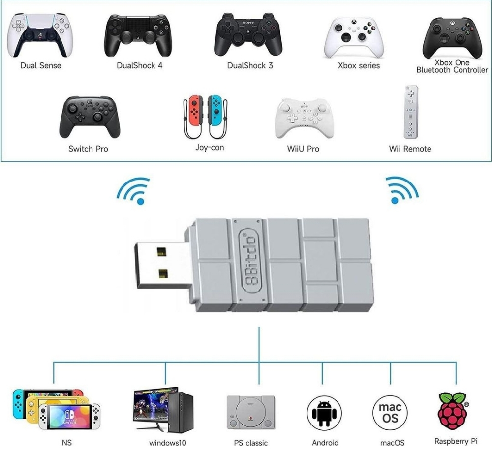 Wifi Adapter For Controller - 1