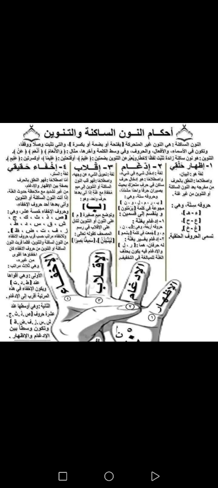 يونس محمد - 1