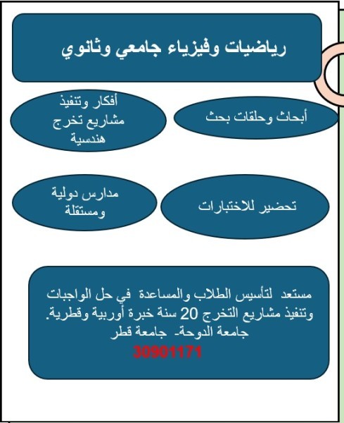 مدرس رياضيات جامعي و ثانوي 20+ - 2