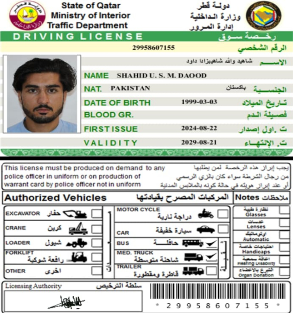 Shahid Ullah Doha qatar - 1
