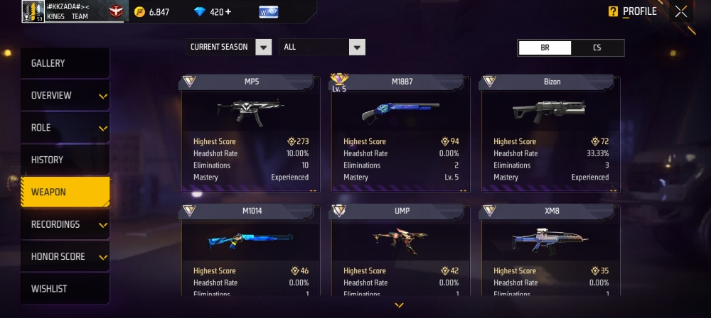 free fire account for sale - 6