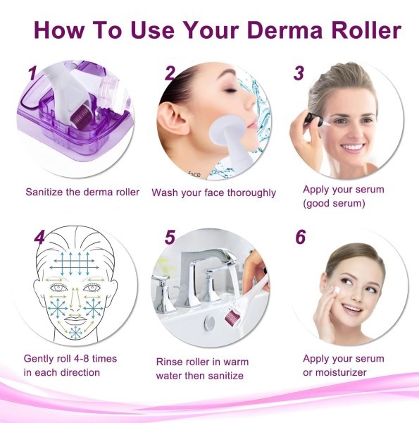 6-in-2 Derma Roller System - 2
