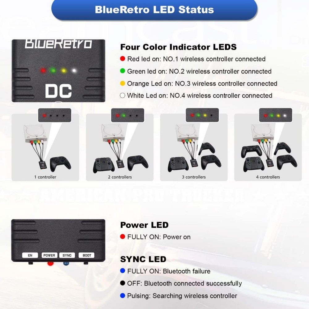 Dreamcast Wireless Controller - 3
