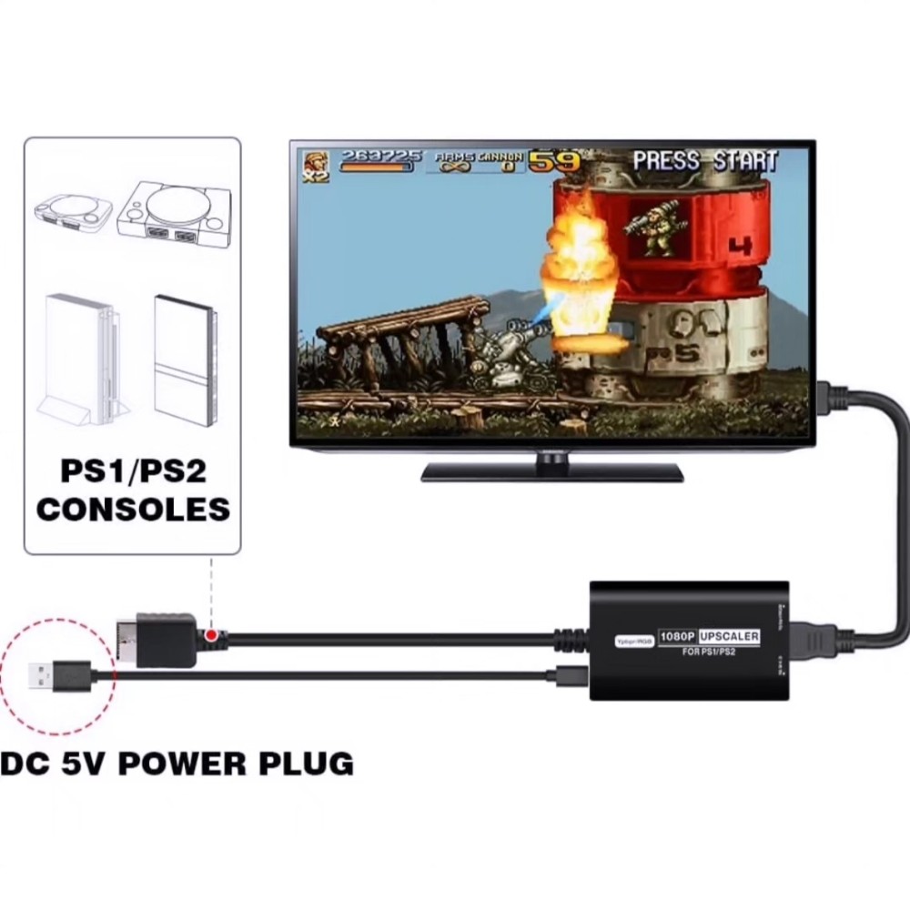 HDMI Adapter for PS1 / PS2 - 2