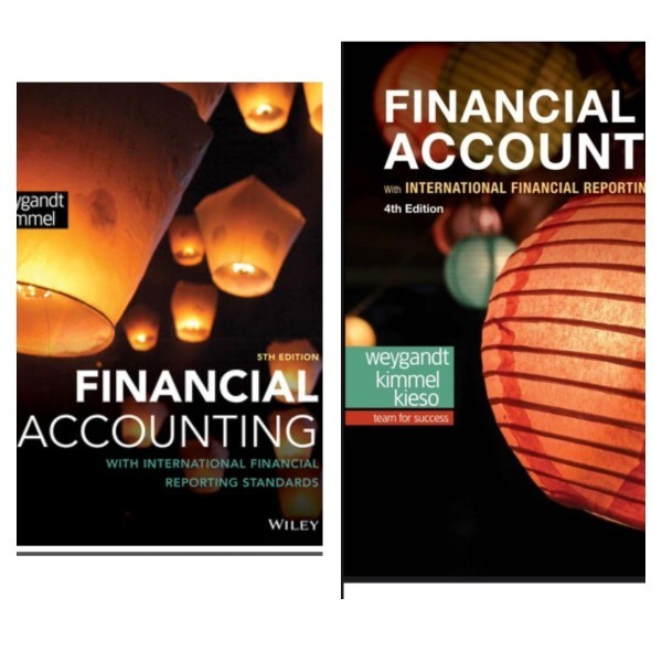 ACCOUNTING TUTOR - 1