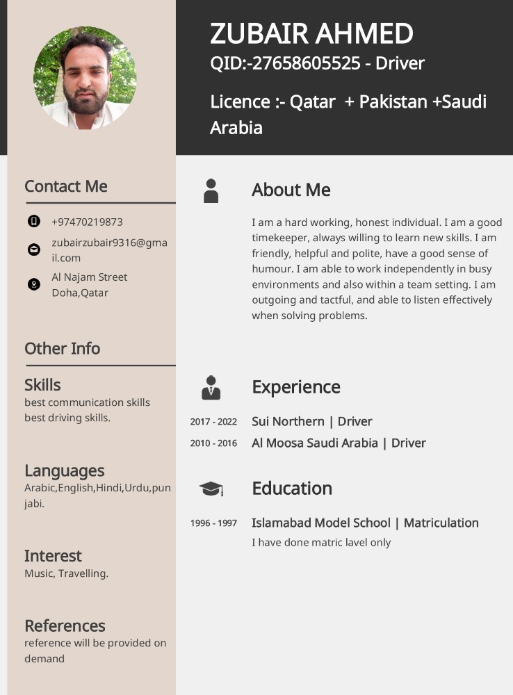 Zubair Ahmad - 1