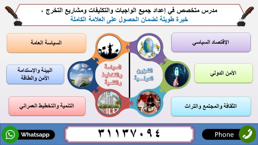 السياسة والتنمية والشؤون الدولية - 1