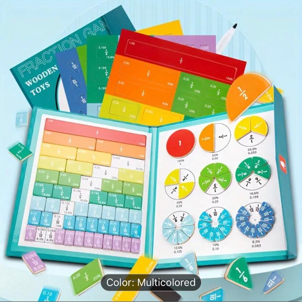 education  - 4