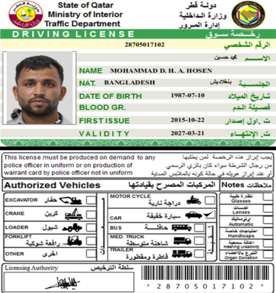 Mohammad Deloar - 1