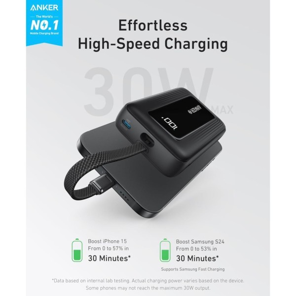Anker Zolo Power Bank 10,000mAh - 2