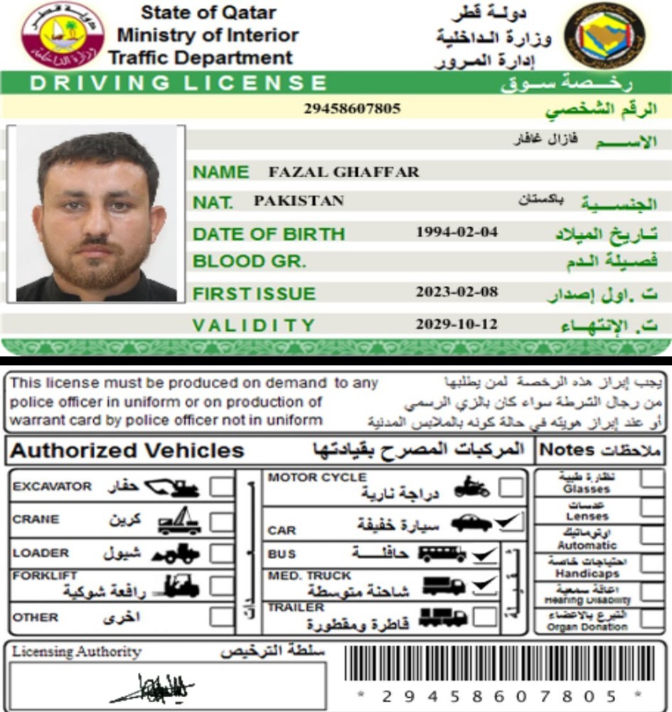 Fazal ghafar - 1