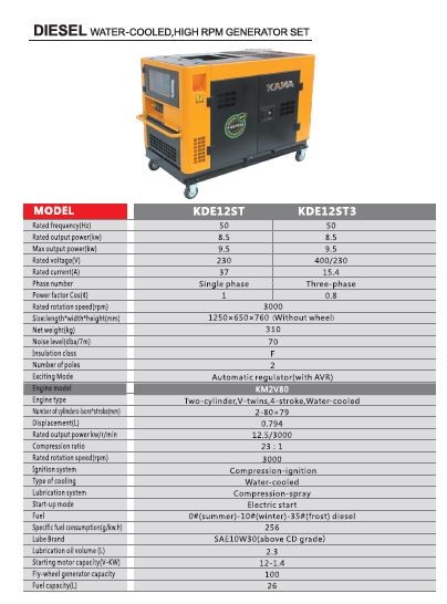KAMA KDE 12ST(KAMA)10KVA 220VOLT - 3