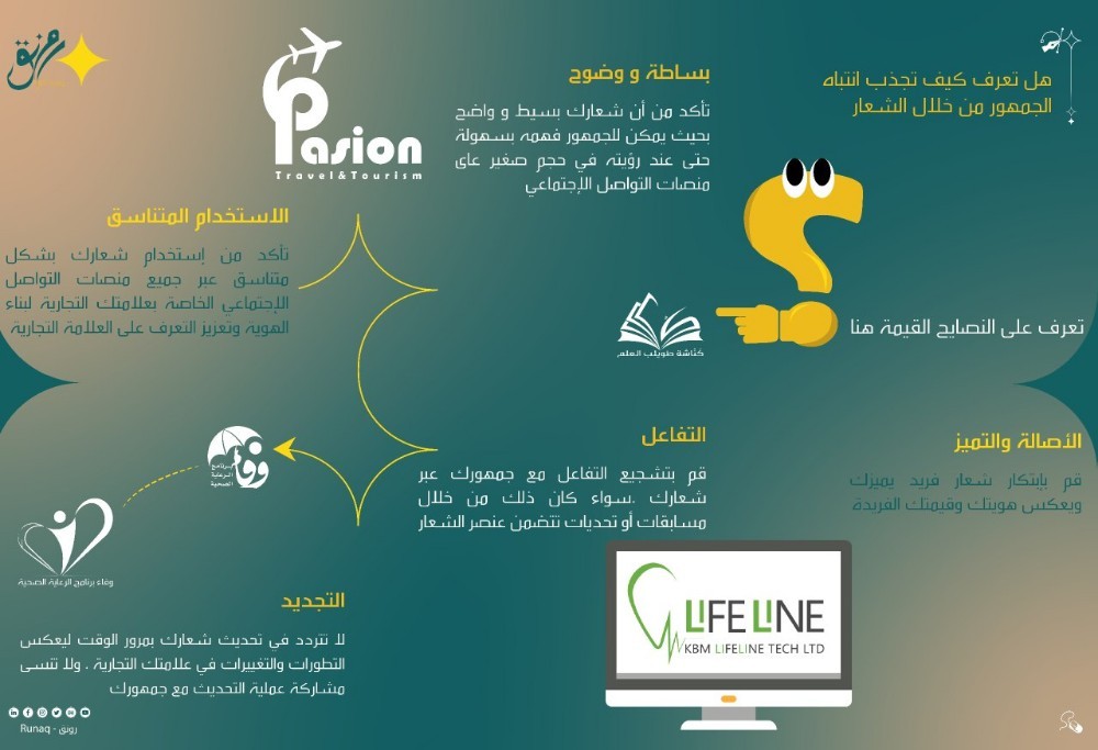 تصميم الغرافيك ديزاين - 3