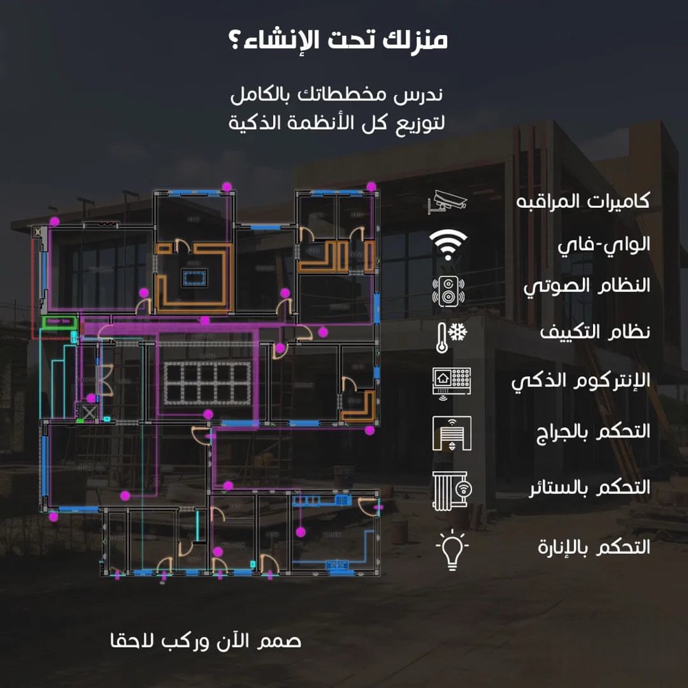 كاميرات حديثة بافضل جودة - 6