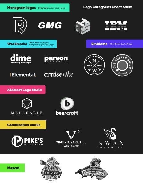 Graphic designer || Branding - 1