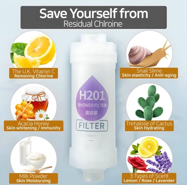 Scented Shower Filter - 2