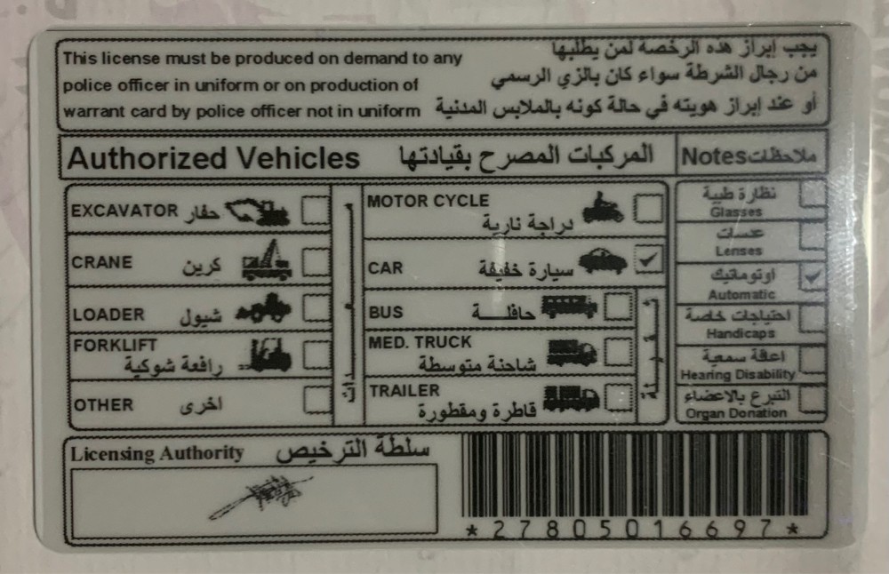 Mohammad Sulaiman  - 6