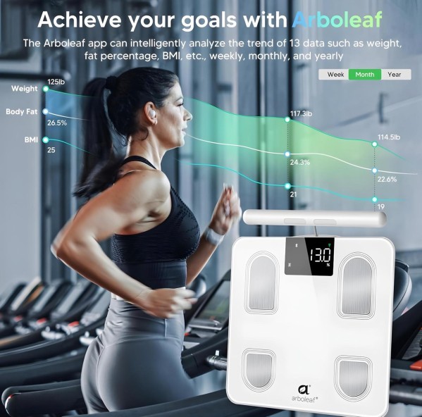 Admos in body scale1year warranty - 4