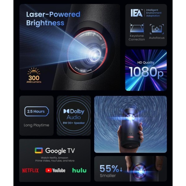 Nebula Capsule 3 Laser Projector - 5