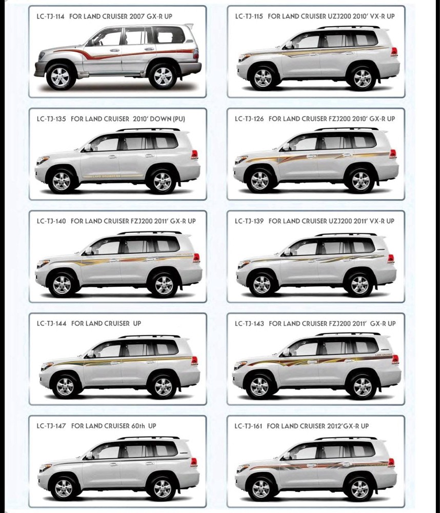Cruiser body sticker - 8